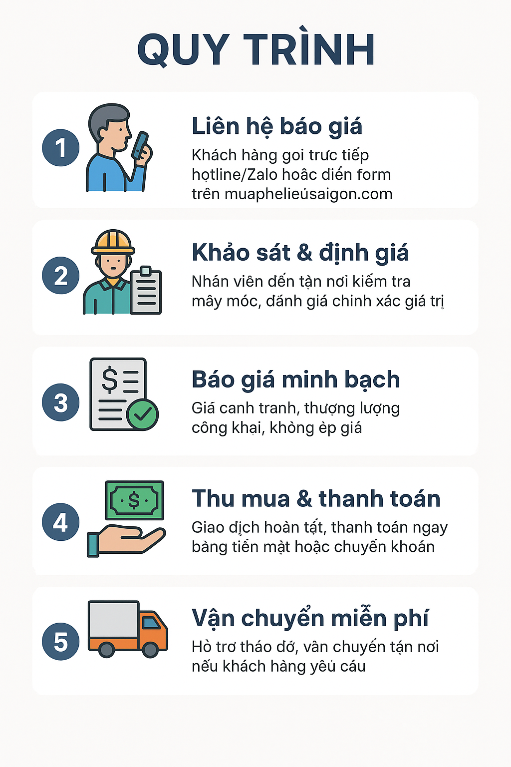 Quy trình thu mua máy móc cũ giá cao